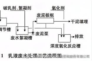 开云平台官网app